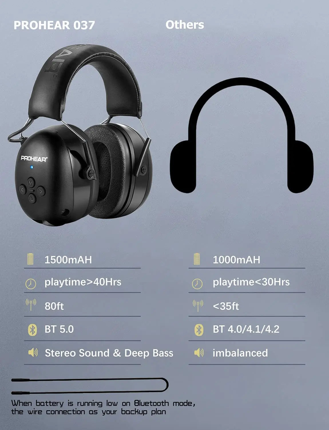 Bluetooth Electronic Earmuffs Black-2