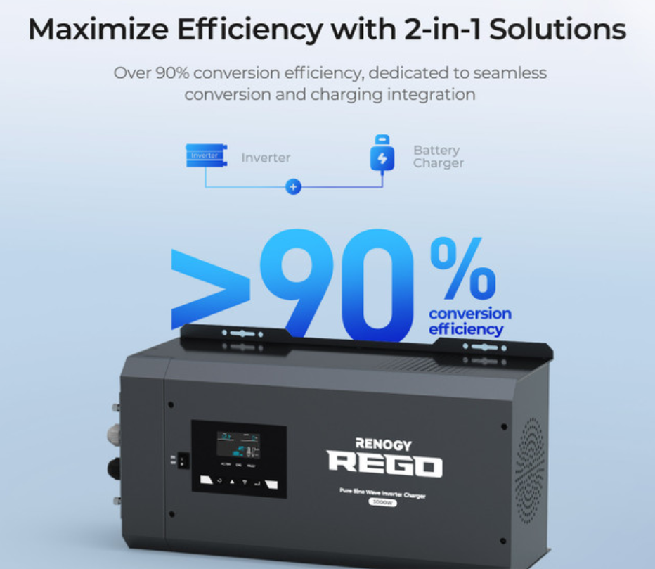 Renogy REGO 12V 3000W Pure Sine Wave Inverter Charger with LCD Display-3