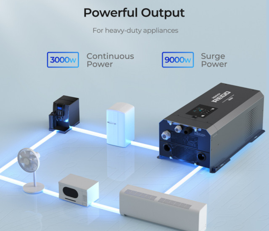 Renogy REGO 12V 3000W Pure Sine Wave Inverter Charger with LCD Display-4